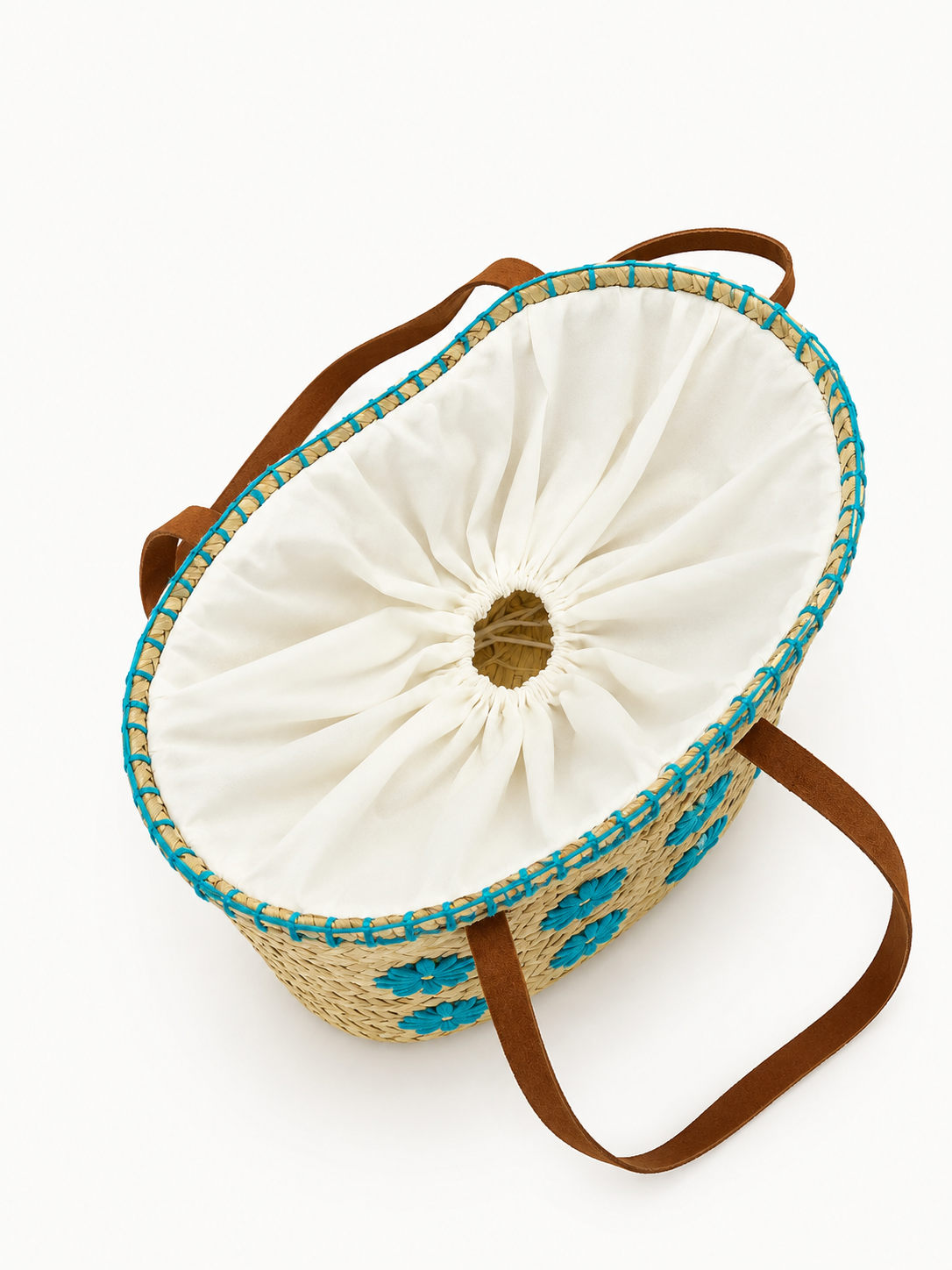 BOLSO CAPAZO FLORES TURQUESA